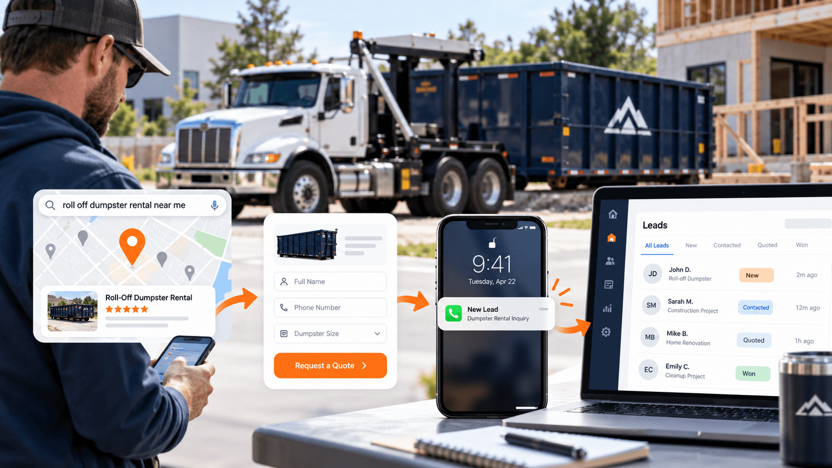 Roll-off dumpster rental lead generation workflow from local search to CRM