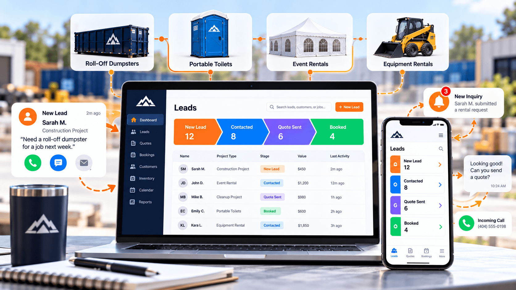 Rental company CRM dashboard managing leads, quotes, and bookings across rental categories